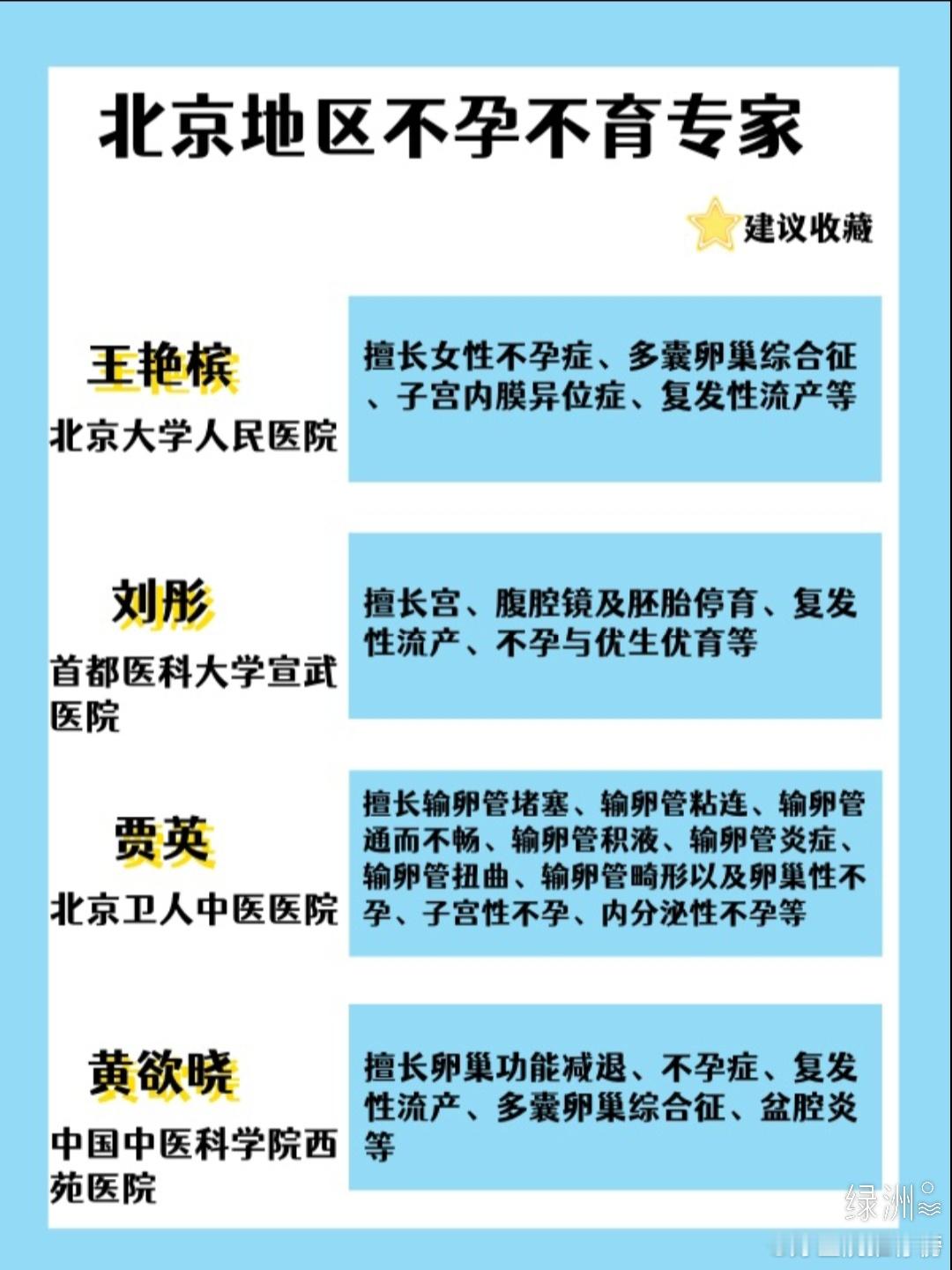 北京地区不孕不育专家 如果你还在为找不到好的不孕不育专家而不知所措，那么这篇笔记