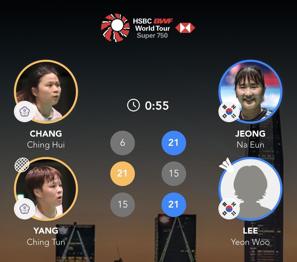 郑娜银/李妍雨🇰🇷 21-6、15-21、21-15 杨景惇/张净惠下轮：刘