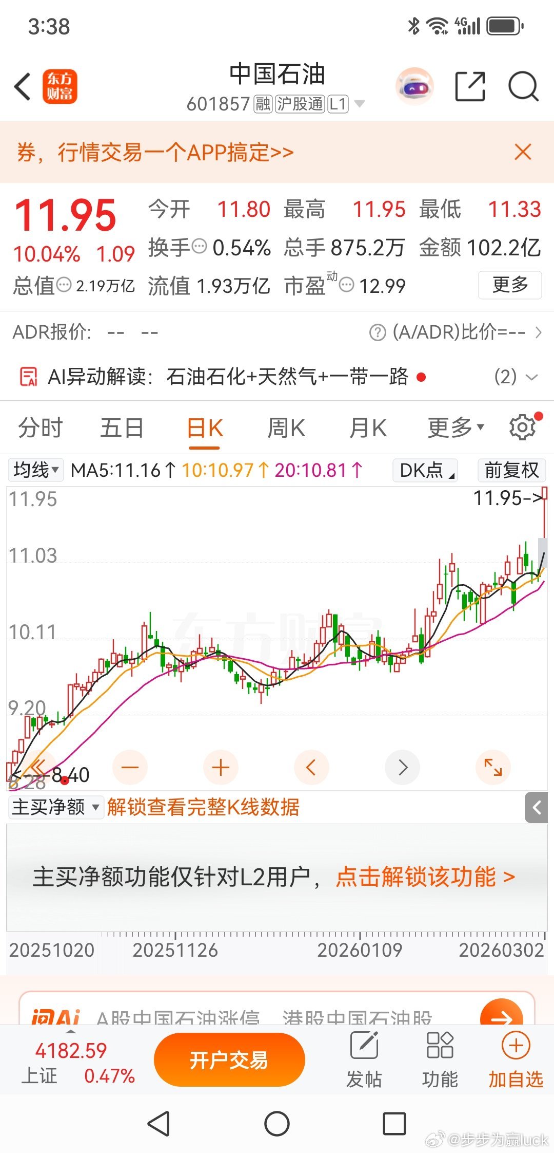 中国石油，破天荒涨停了中国石油，今天破天荒的涨停了，上一次上涨是24年的1月25