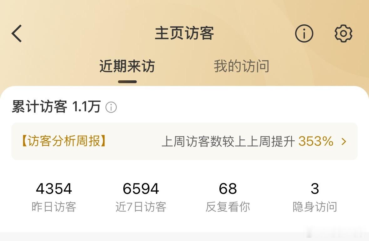 我的主页很曼妙吗 