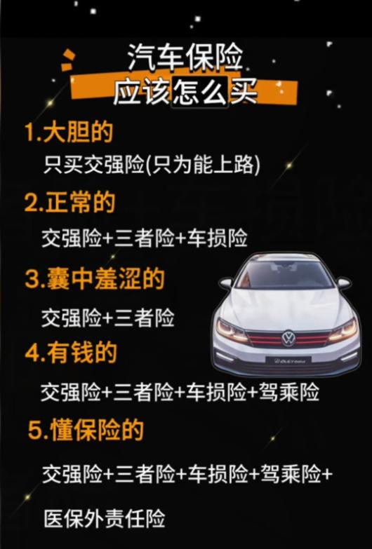车险真的有这么贵吗？新鲜出炉本年度保单报价！
本人一手私家车，全程自己用车。
2