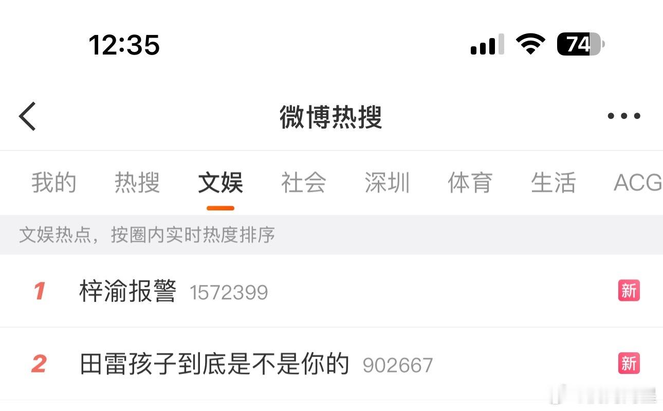 田雷孩子到底是不是你的耽美这一对竟然上热搜了，看吧还是要禁艺人才行…[傻眼][傻