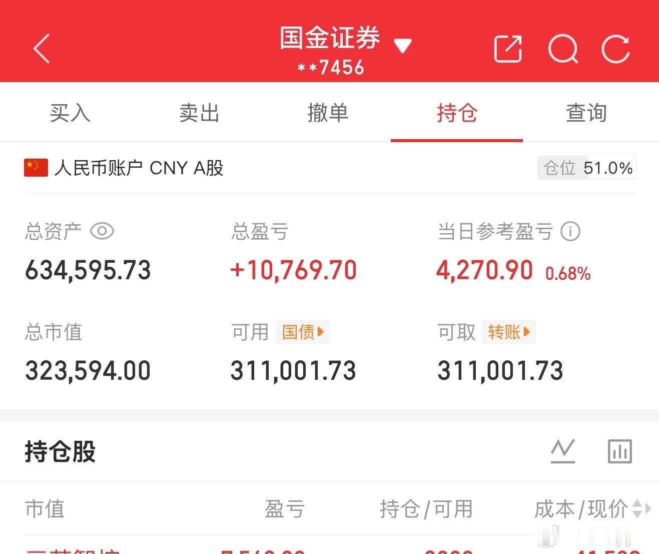 开门红7月，如火如荼 