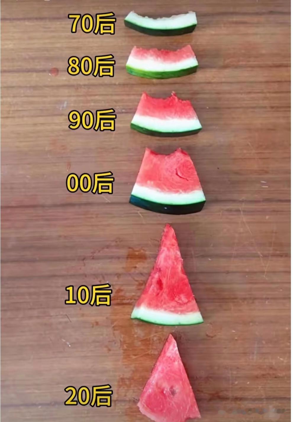 我觉得70后80后那个白瓢皮底，可以炒菜的，现在很少看到有人炒了