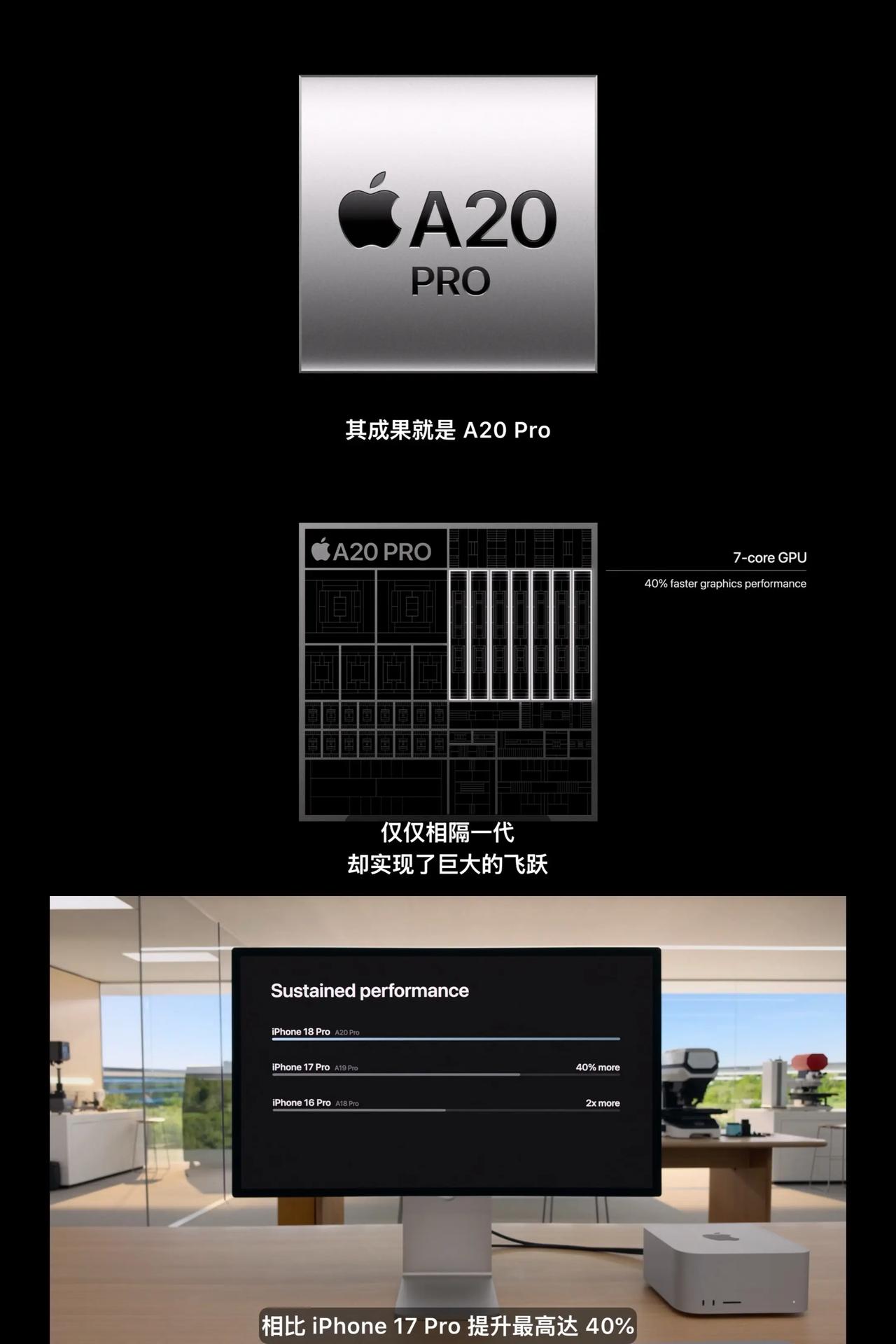熬到凌晨一点，眼皮打架，硬撑着看完了iPhone 18 Pro系列的发布会。关掉