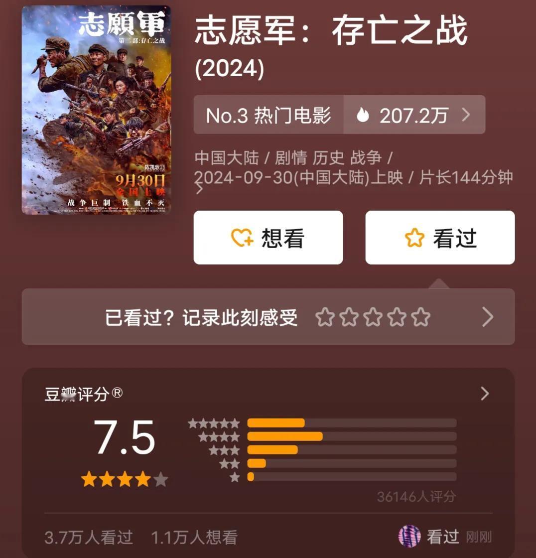 国庆档电影部分新片评分已出，《志愿军：存亡之战》7.5分，《浴火之路》6.5分，