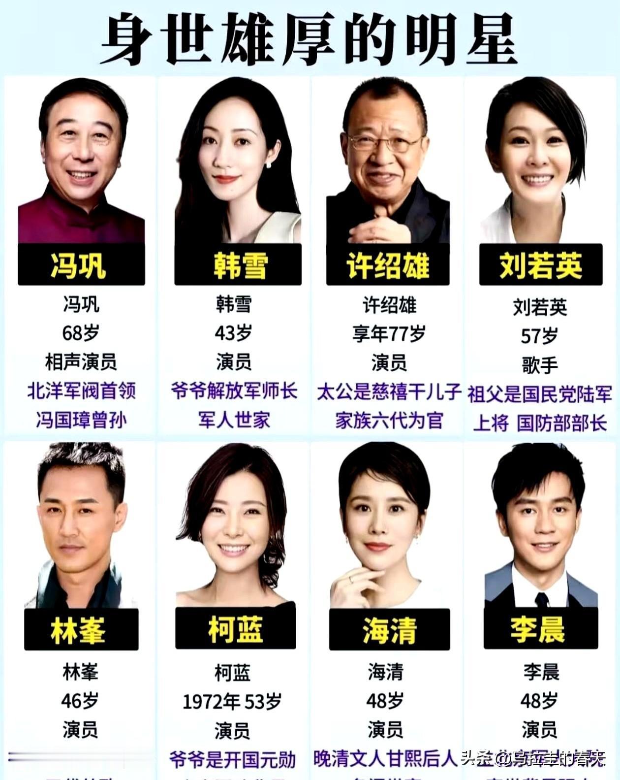 刷到那张盘点图时，先愣了一下：韩雪是军人世家，冯巩还是冯国璋的曾孙，刘若英、海清