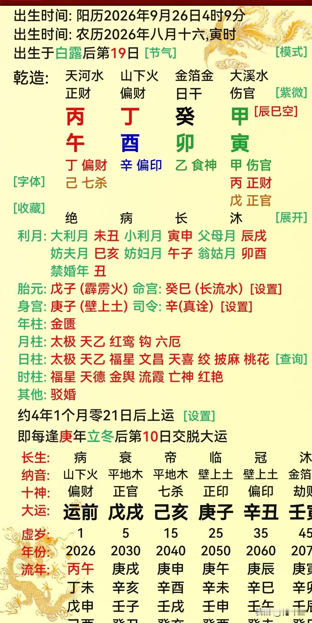 他起个啥名字好呢？是五星带木，还是带火？…张姓！相信科学，杜绝迷信！好寓意男孩名