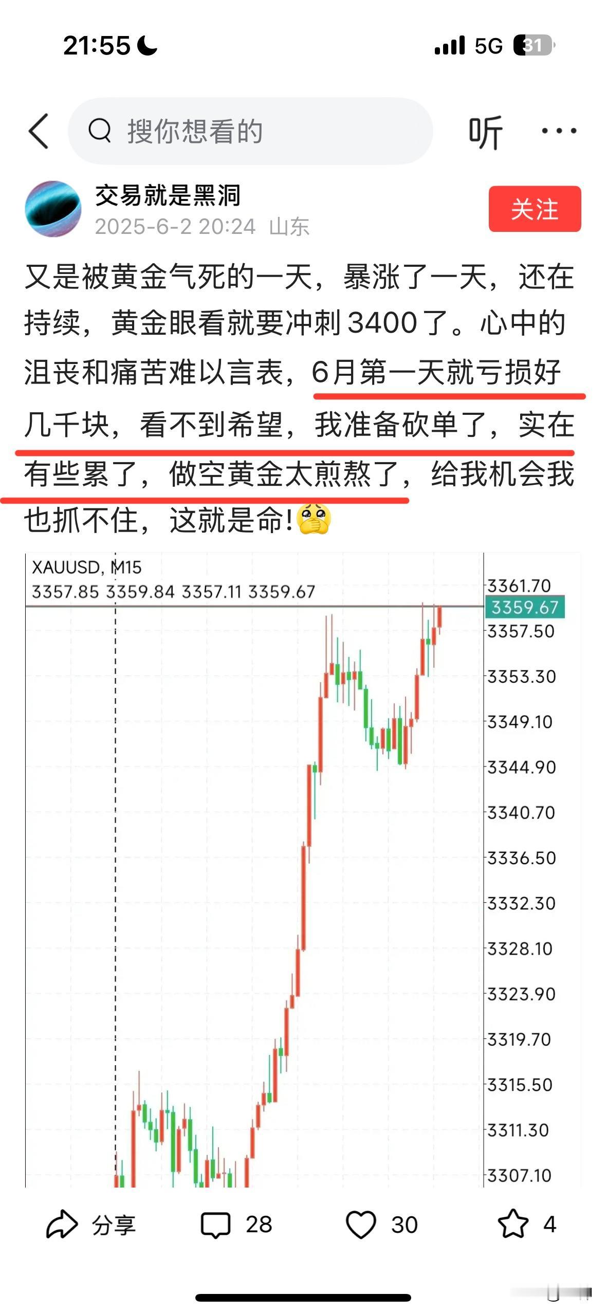 黄金暴涨83美元，快3400了，我滴妈呀后直发凉，我算侥幸逃过一劫。但是我还时刻
