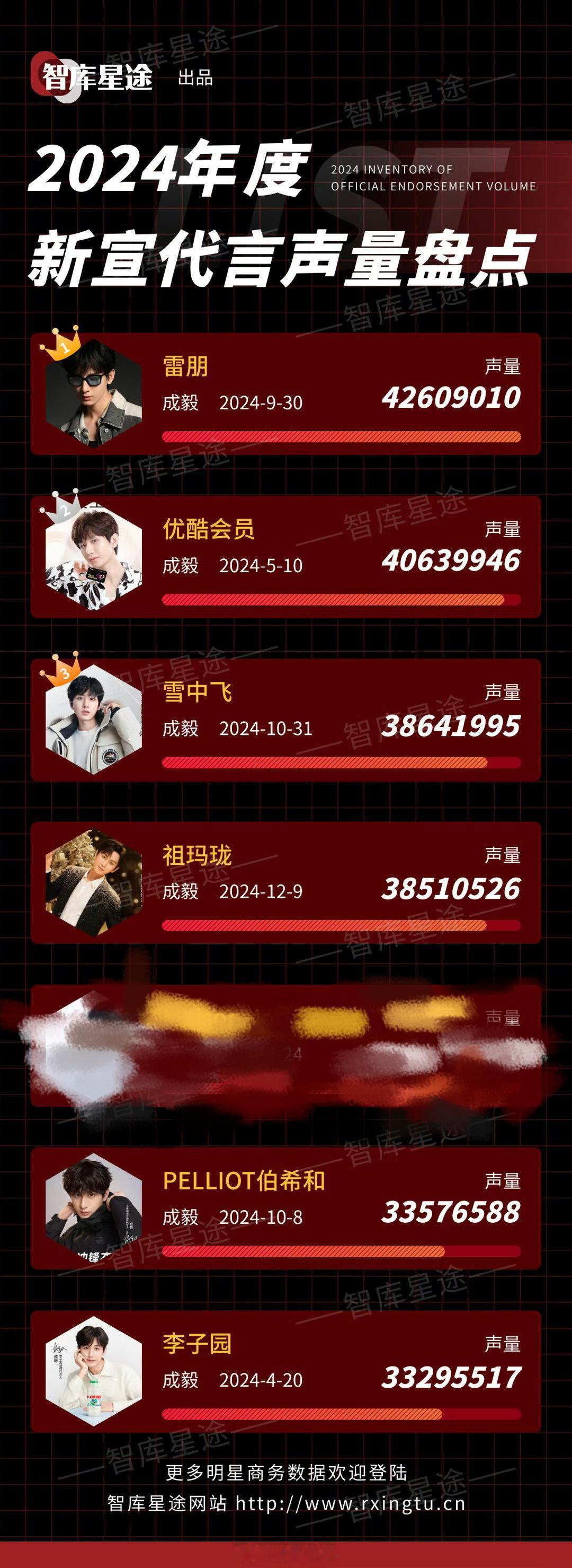 超顶就这样的 👌 