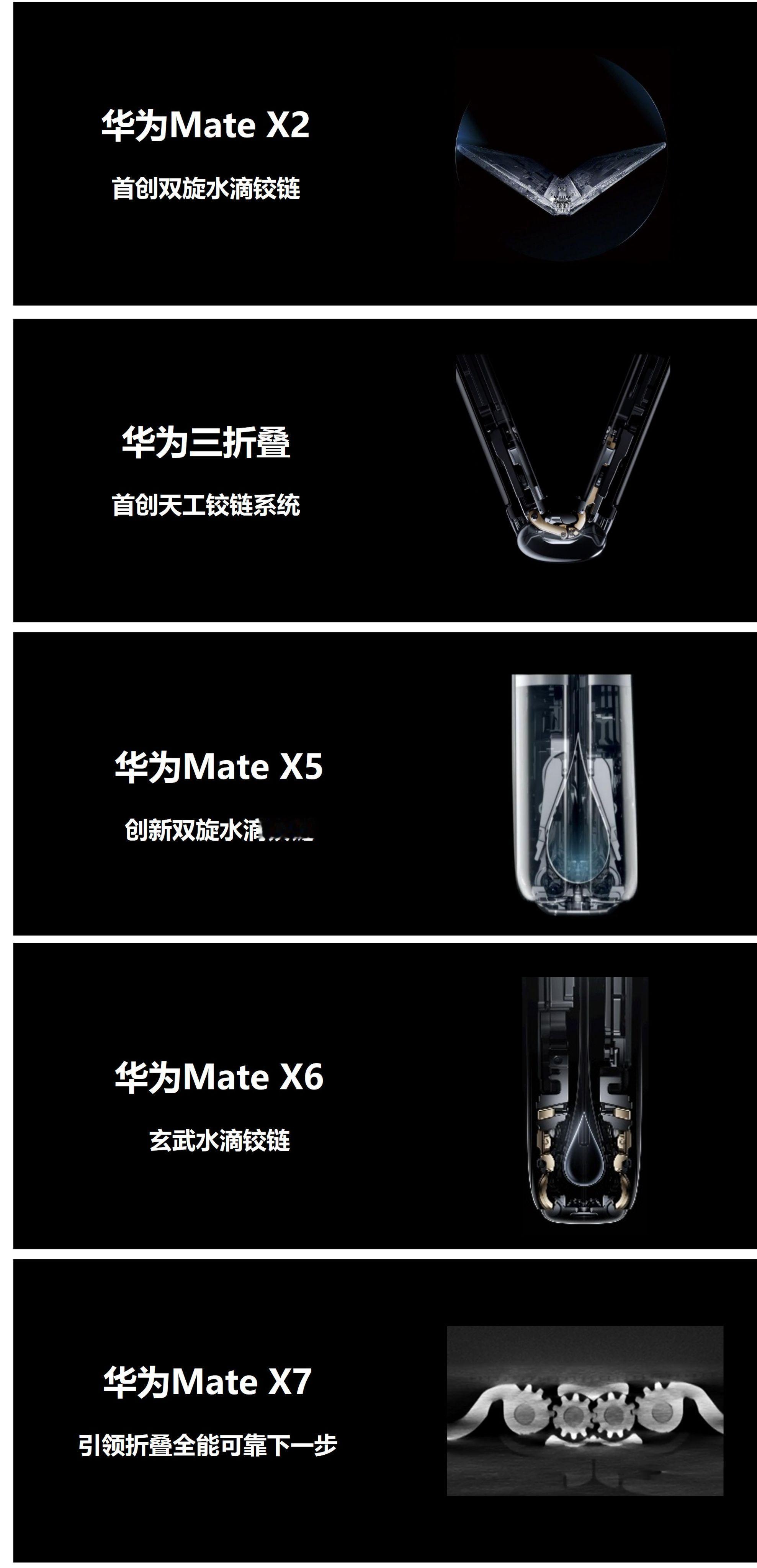 华为新折叠屏终于出预热视频了！这次 华为Mate X7 带着超可靠玄武架构来袭，