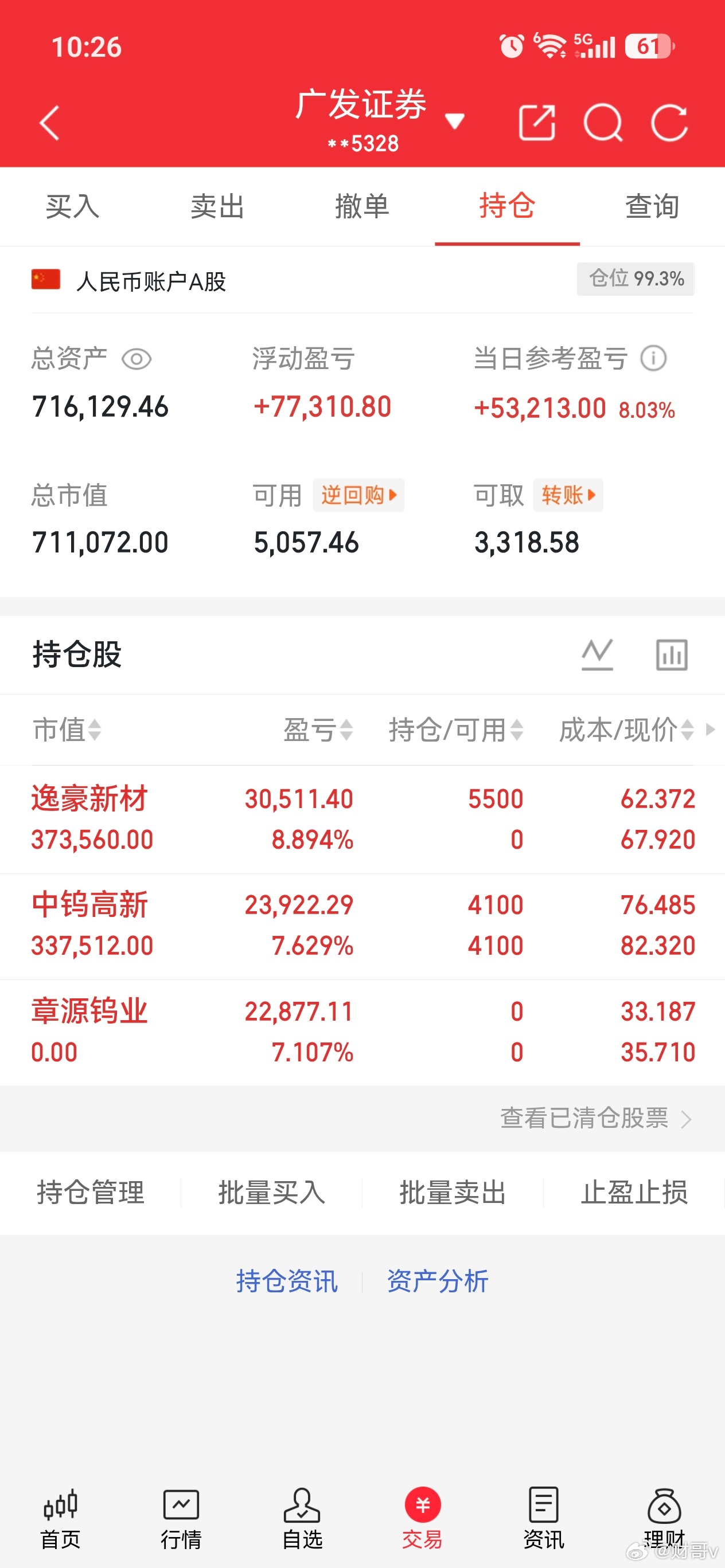 早盘布局的$逸豪新材 sz301176$ 📈强势封停， 你要的大长腿来了。，有