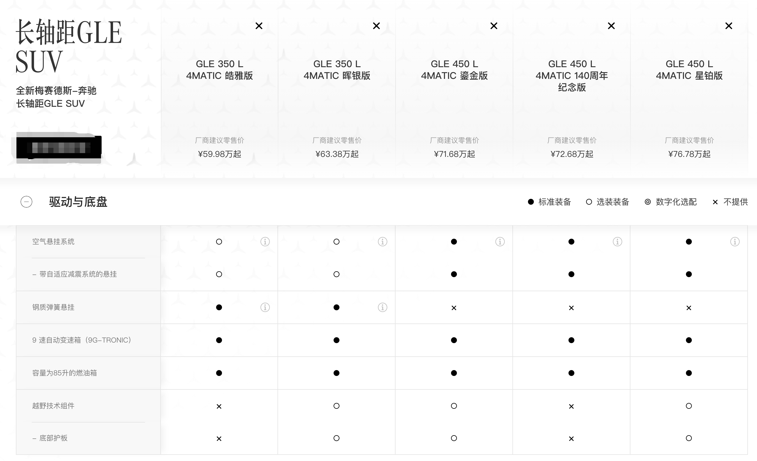 今天奔驰 全新长轴距GLE 上市，相当于是宝马X5L的直接“竞品”，虽说来得已经