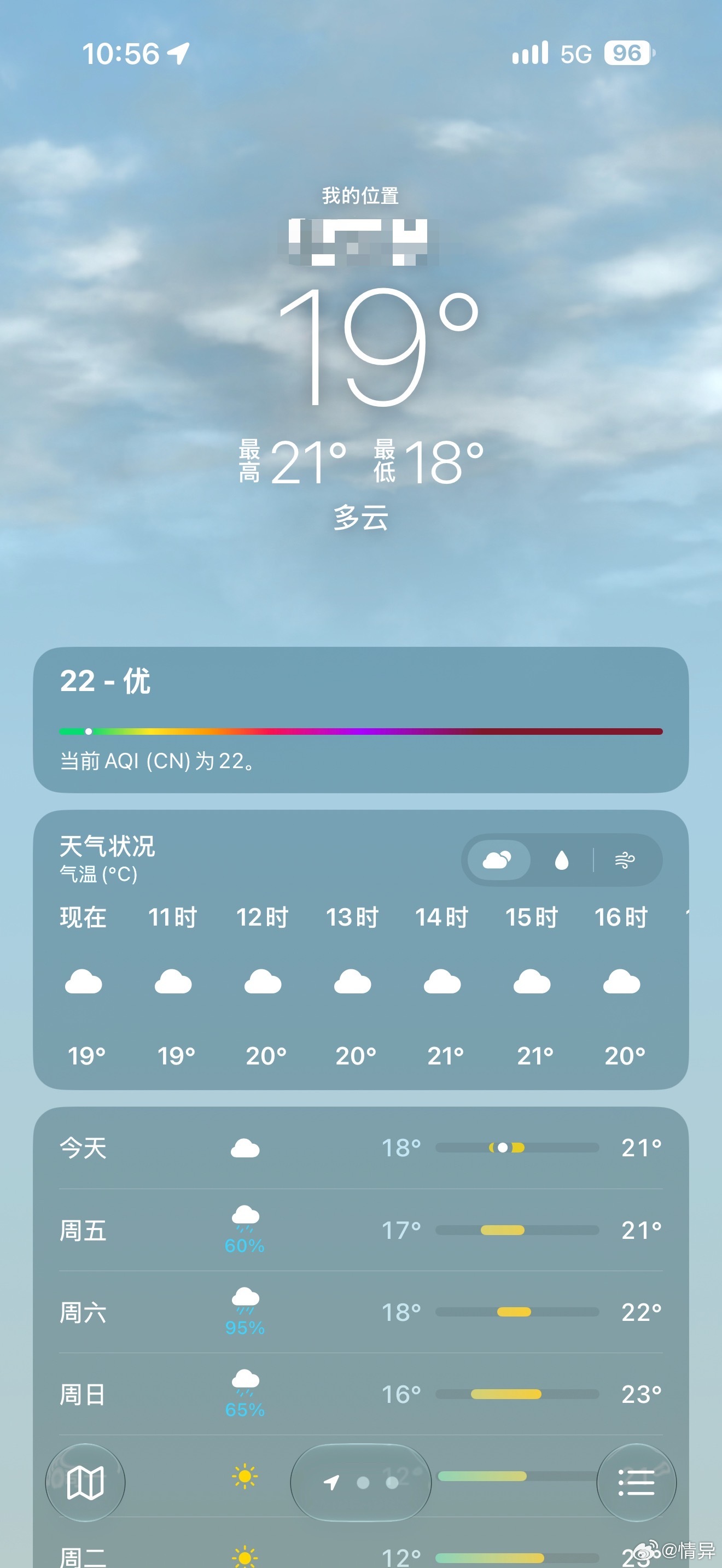 昨天穿短袖 今天穿毛衣 可以可以 ​​​