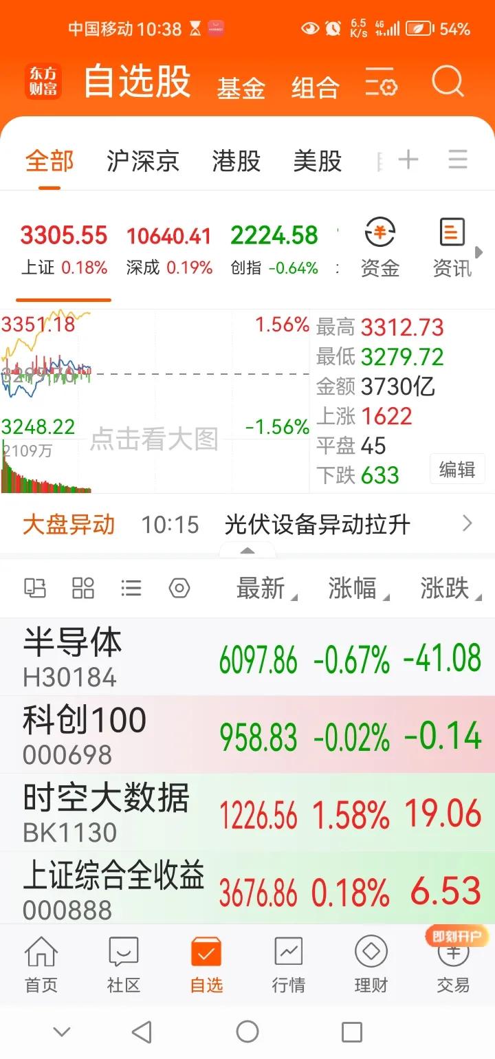 上午传来三大重要消息，可能影响接下来A股相关走势。消息一，上午时分A股三大指数涨