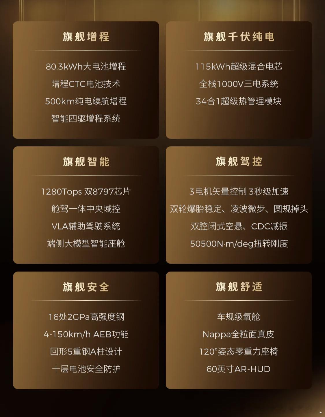 零跑D系列平台首发高通8797舱驾一体方案，而且用了两颗8797。这个事情普通消
