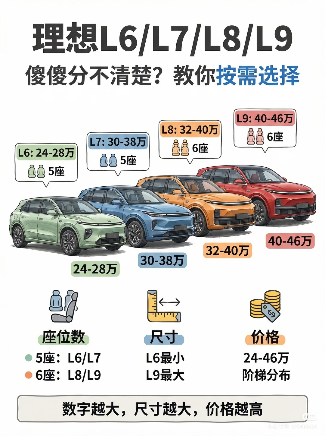 评论区抽奖，18个现金红包，明天开奖。只宠我的粉丝，路人就不凑热闹啦～谢谢大家一