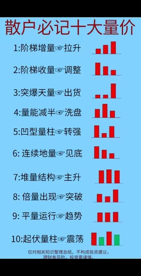 2025年8月23日（星期六）A股市场部分热门异动股票的技术形态汇总：

一、技
