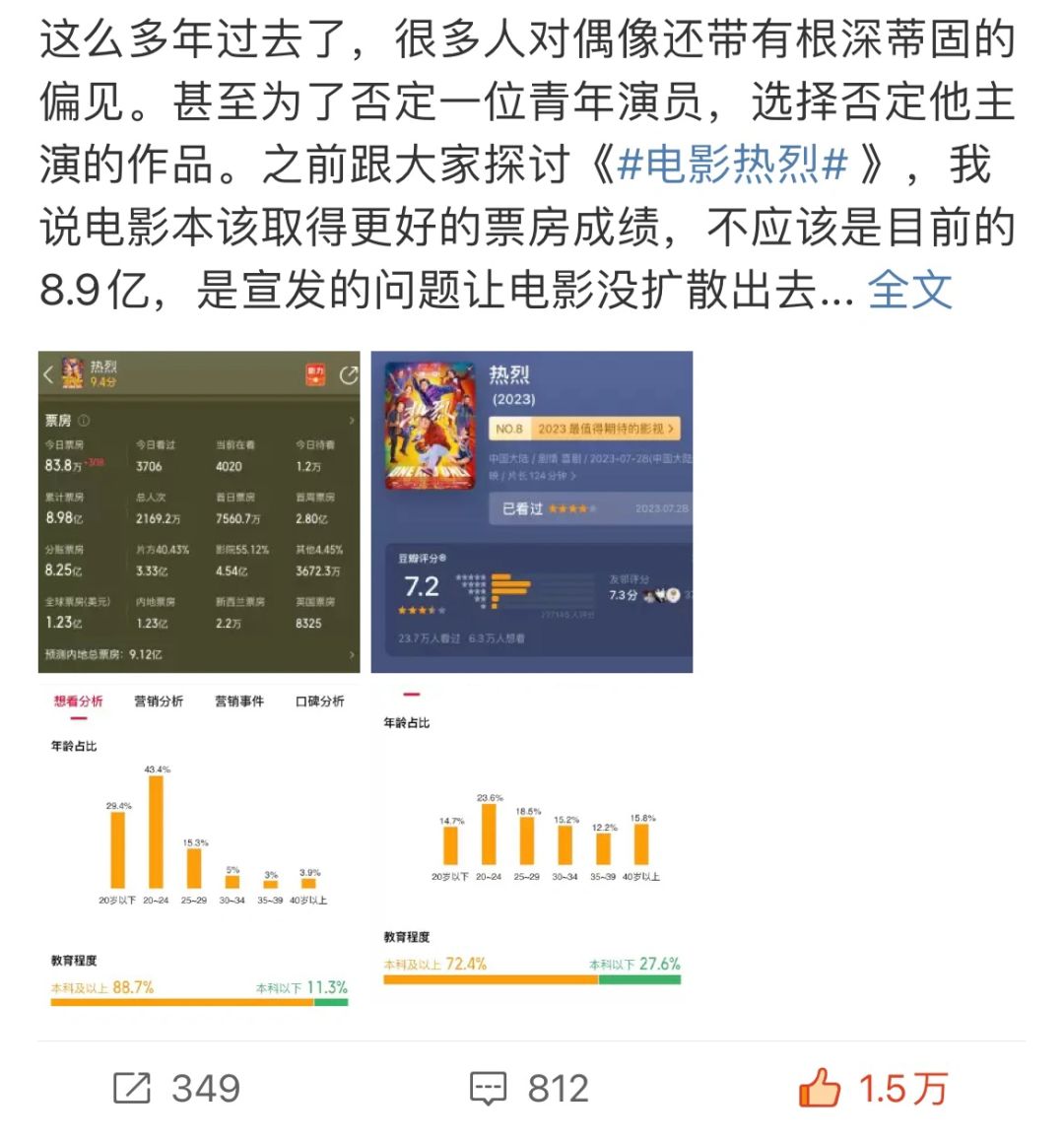 不是，承认王一博优秀就这么难么？