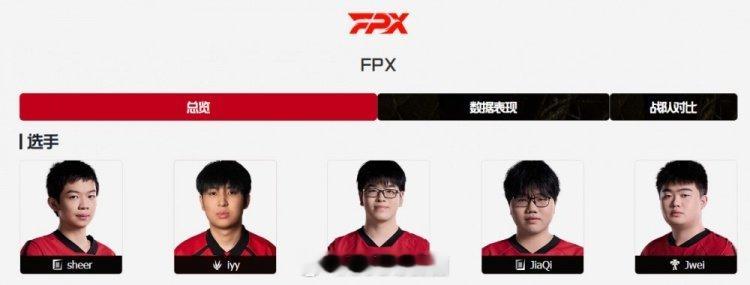 没有反转？真爆了？官网显示：FPX已将打野milkyway移出大名单此前FPX打