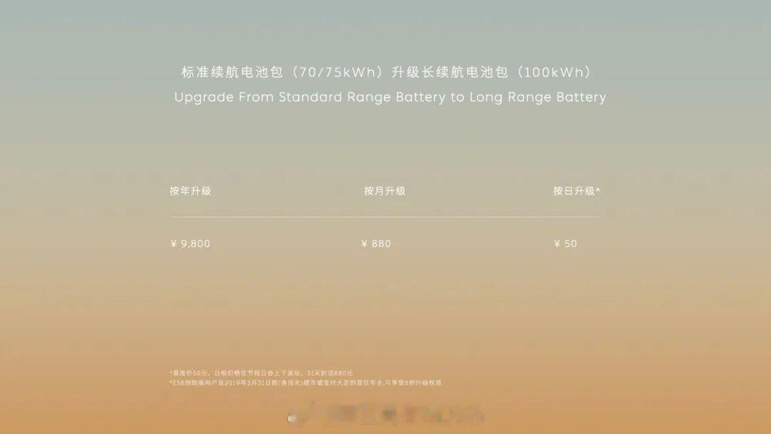 #李斌表示150度电池象征意义大于实际意义# 斌总可能这句话的意思是站在整体的商