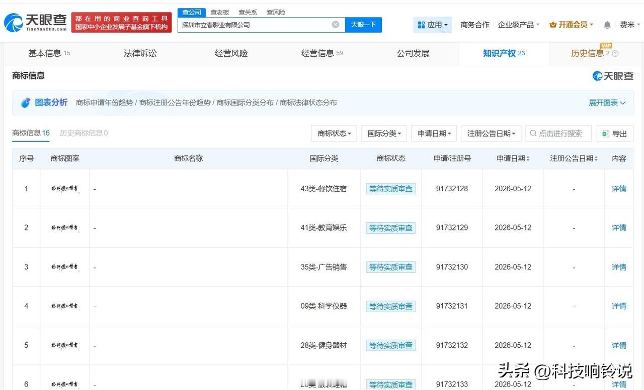【出品方申请注册给阿嬷的情书商标 给阿嬷的情书被出品方申请注册为商标】
天眼查A