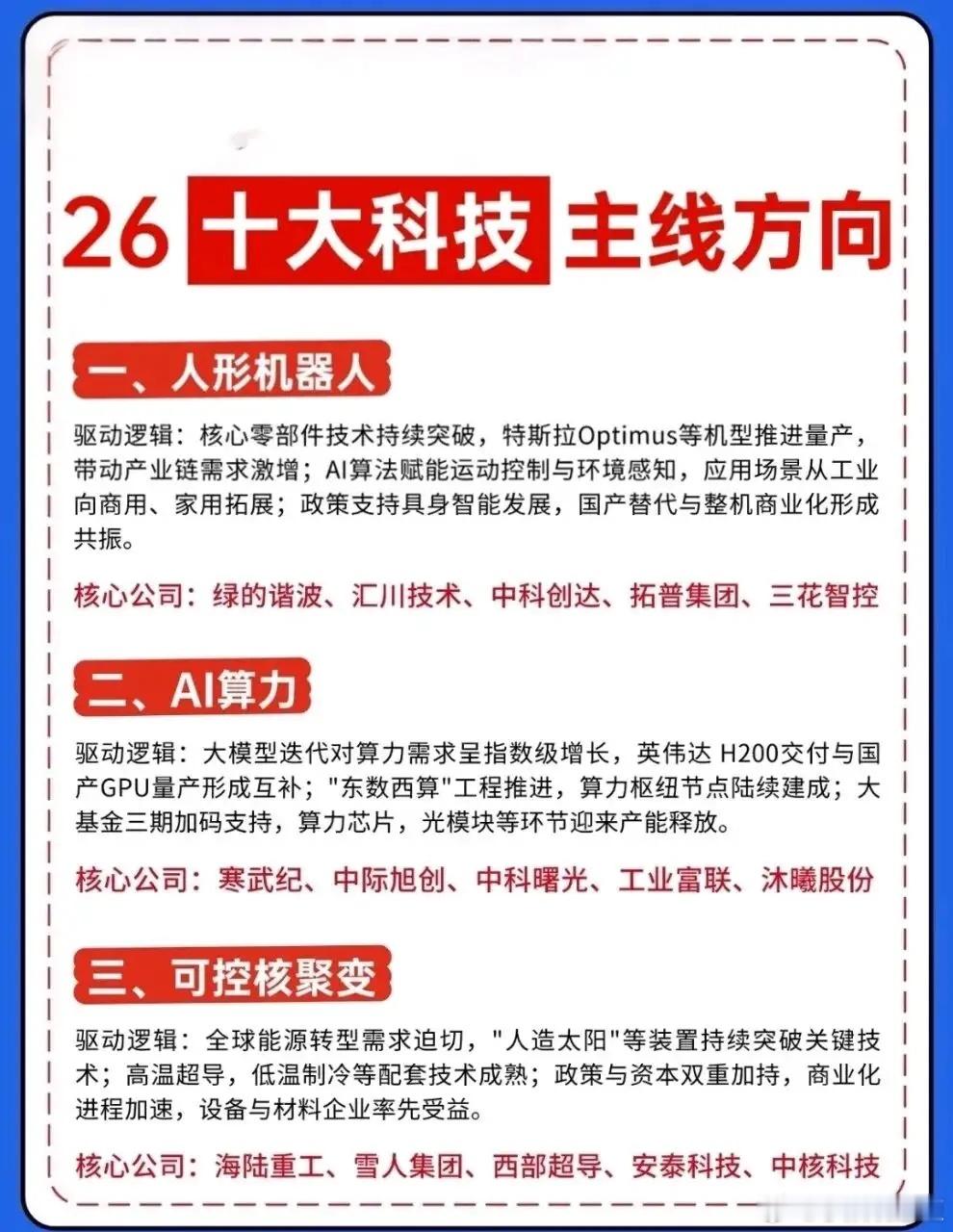 《2026科技蓝图：十大核心赛道与产业逻辑全解析》人形机器人：核心零部件技术持续