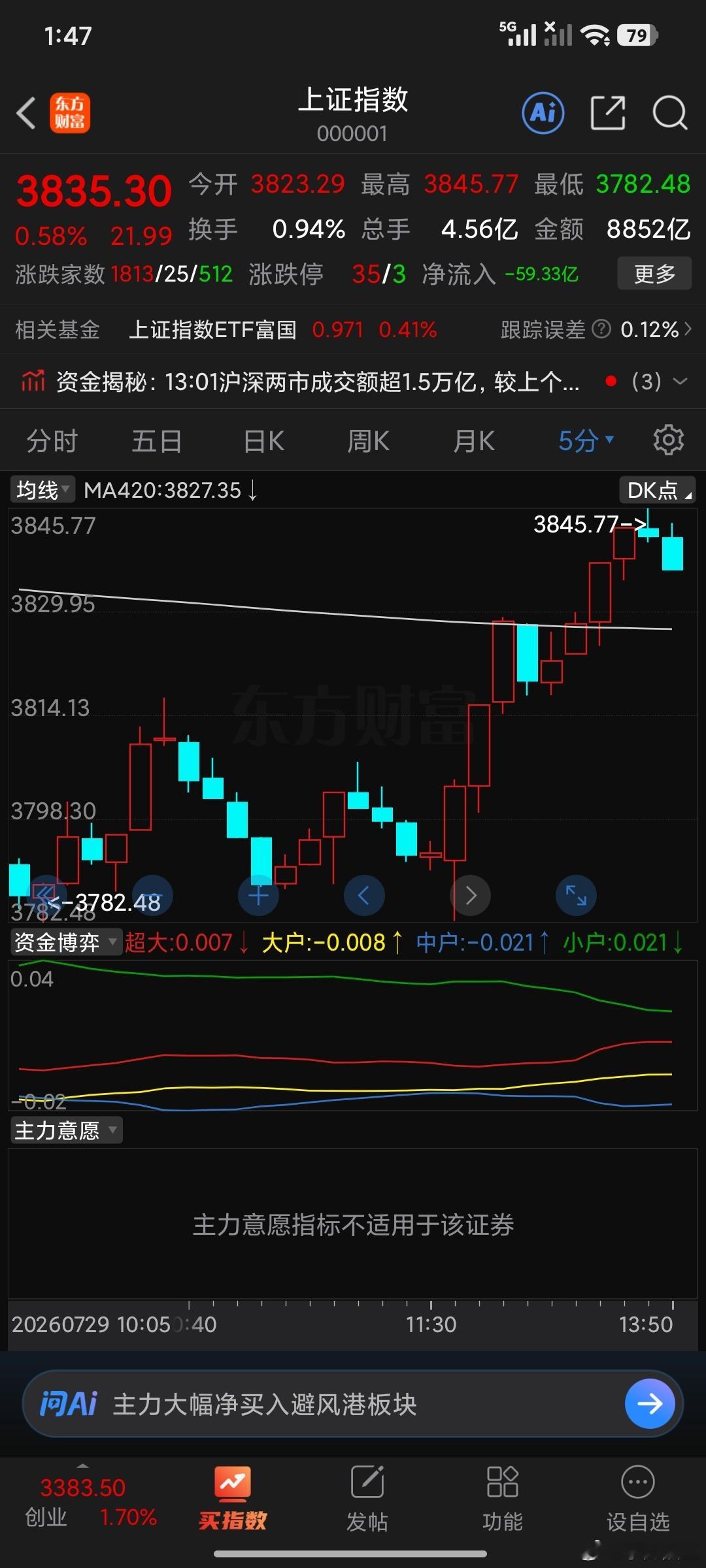 3827保卫战正式打响给我顶住顶住啊。 