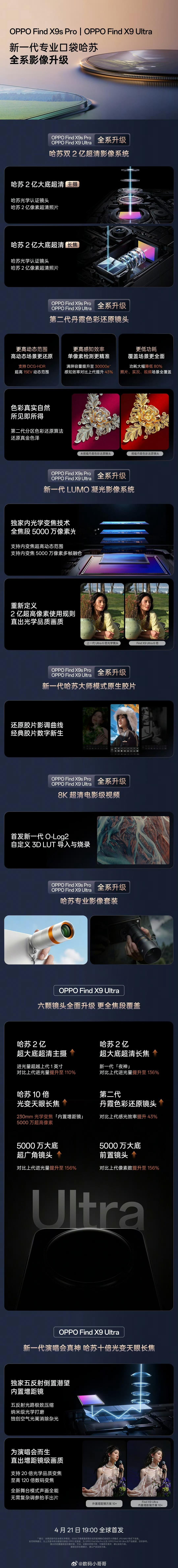 照片画质的提升毋庸置疑，就是不知道视频方面表现如何。看了下参数，视频最高支持8K