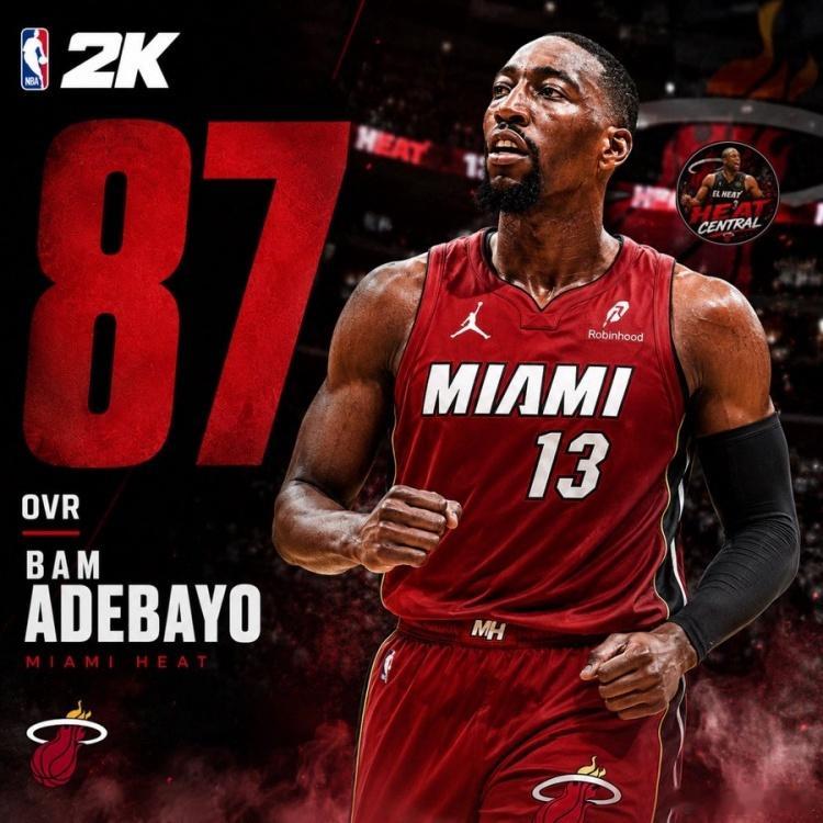 阿德巴约在NBA 2K27中的能力值只有87，这对于一名联盟顶级防守者和历史单场