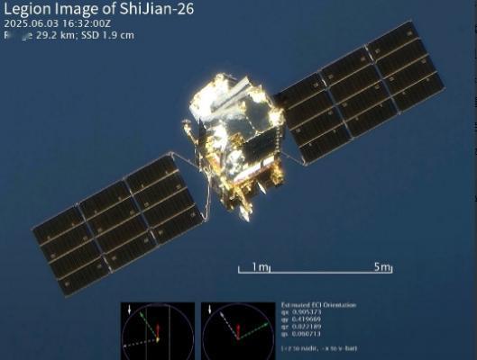 太空这地界最近可不太平，中美俩大国在天上上演了出 "猫鼠游戏"，只不过这次老鼠敢