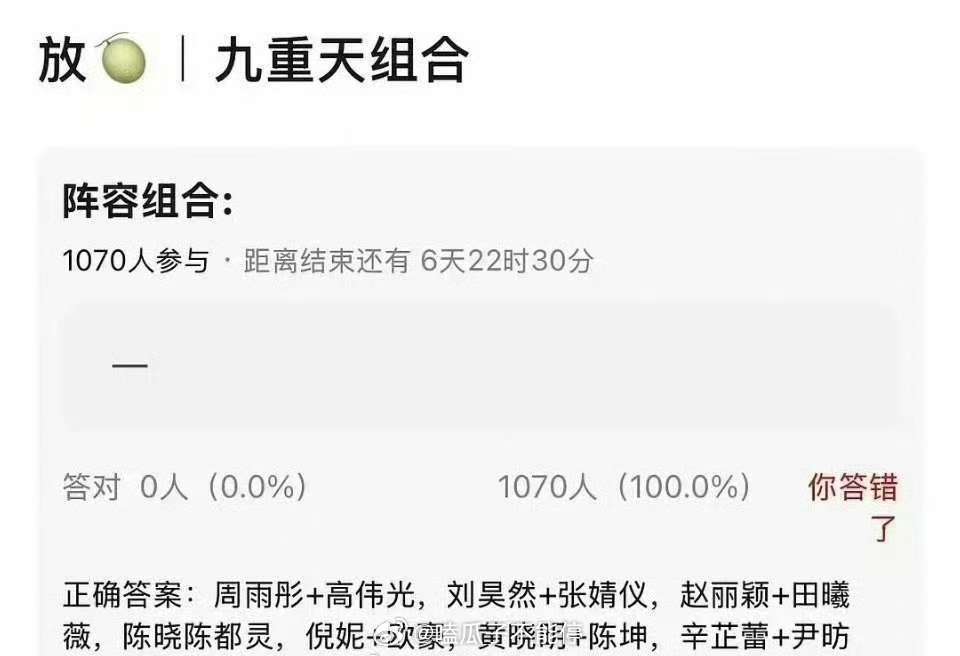 《九重天》全明星献礼单元剧 阵容蛮强大的赵丽颖+田曦薇，陈晓+陈都灵，倪妮+欧豪