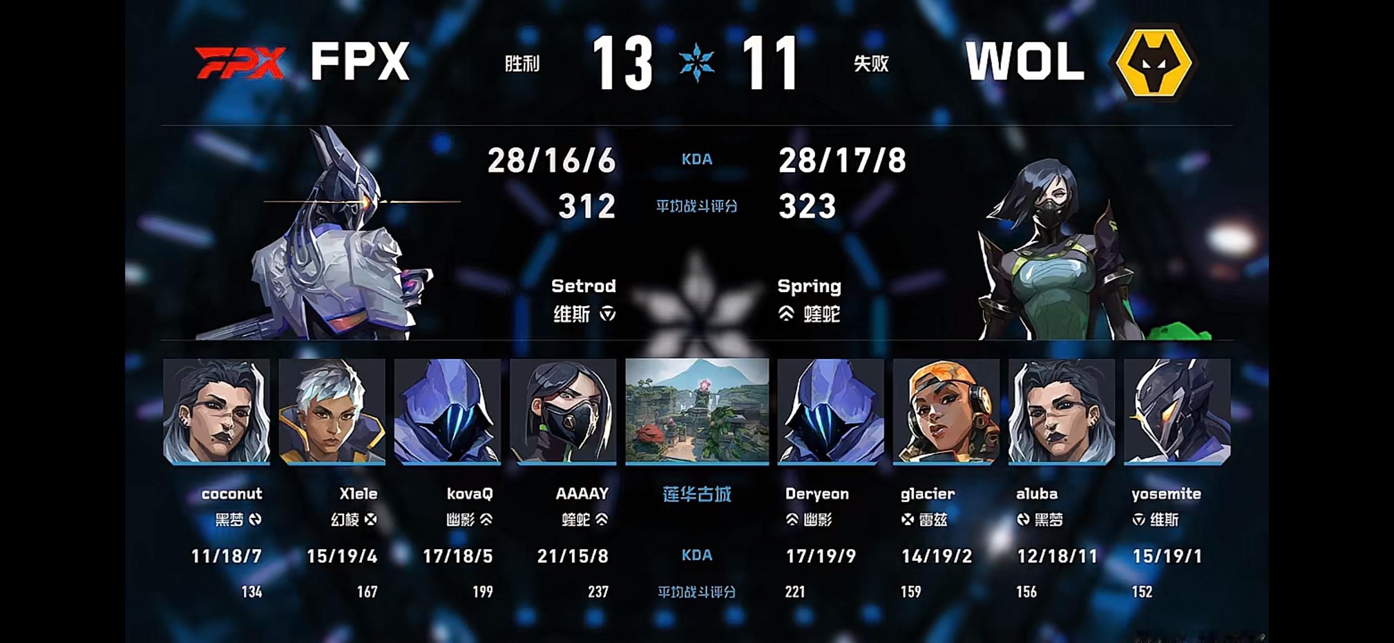 瓦狼战报//  2026VCTCN第二赛段 WOL 0:2 FPX本局地图：莲华