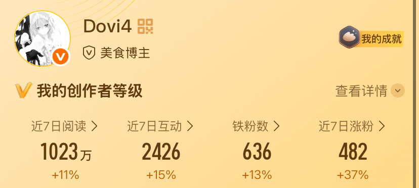 许愿400个铁粉。 