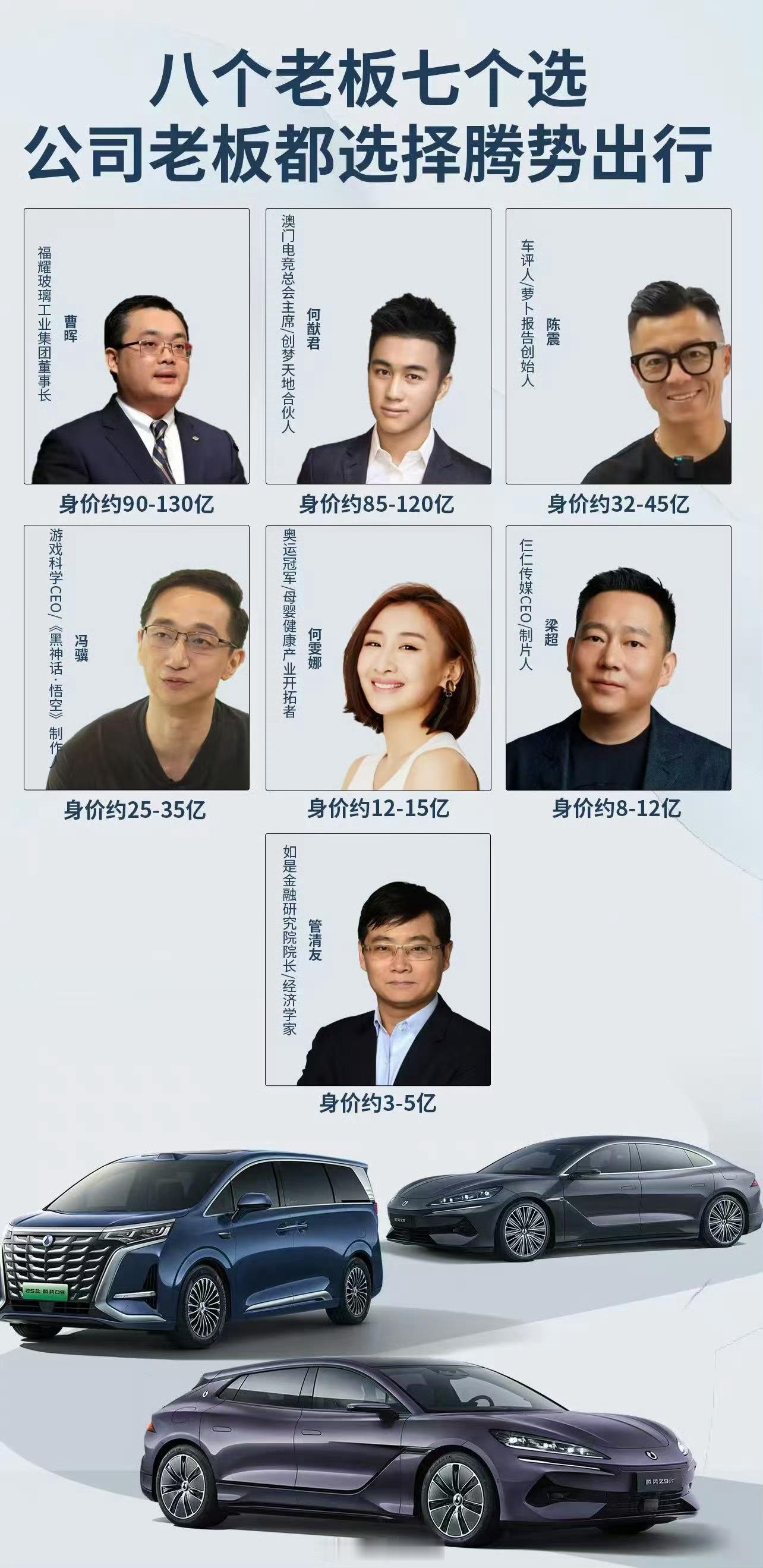 陈震身价约32-45亿？这么高吗？
