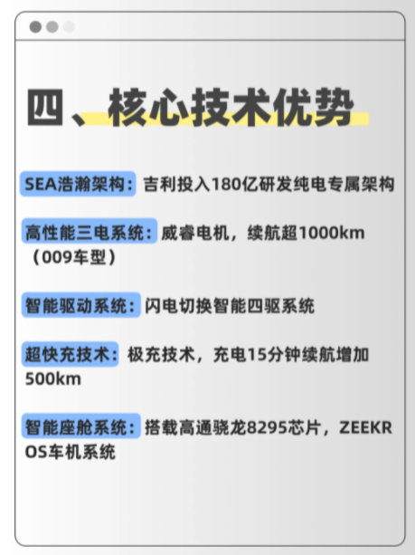 每日认识一个汽车品牌  | 极氪生于吉利，超越豪华，以性能与设计重新定义电动出行
