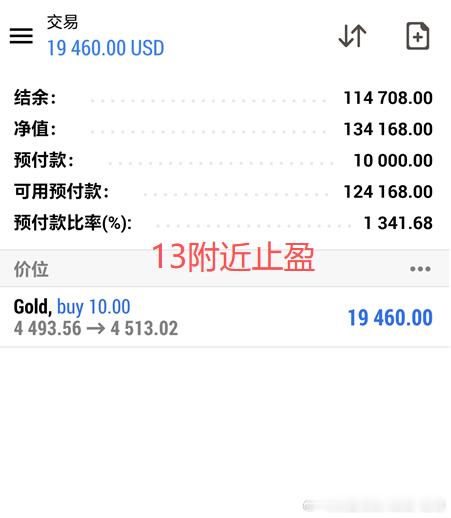 老唐实盘喜讯分享 恭喜我们朋友静怡以及实盘其他成员跟上一对一实时指导完美为资金账