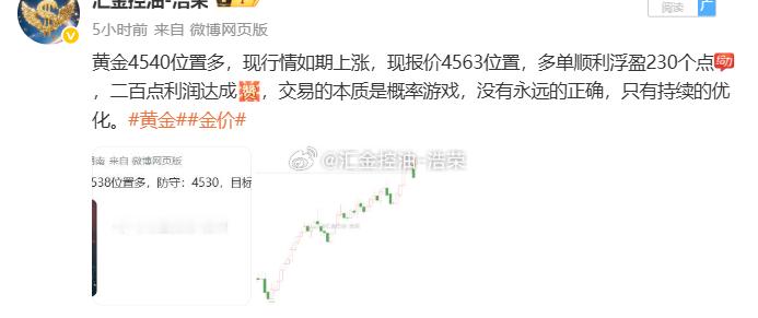 今日四单再度全胜，强势锁定十一连胜佳绩！交易市场从无绝对的稳赚不赔，但必有恪守不