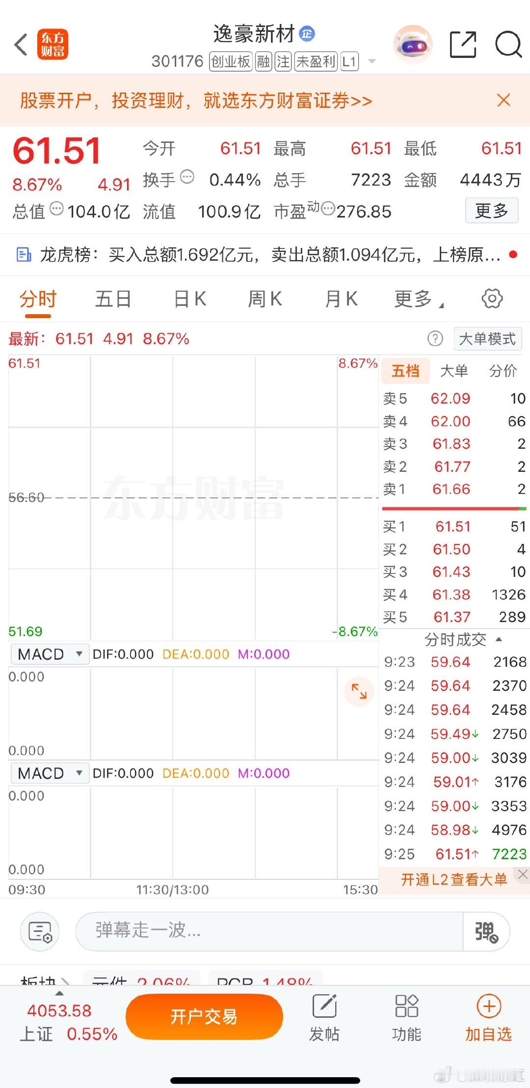 逢低可关注 