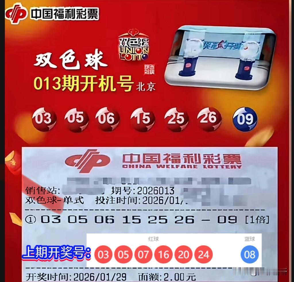 双色球第26013期开机号码正式公布。回顾上期，仅有两枚红球号码“20、24”命