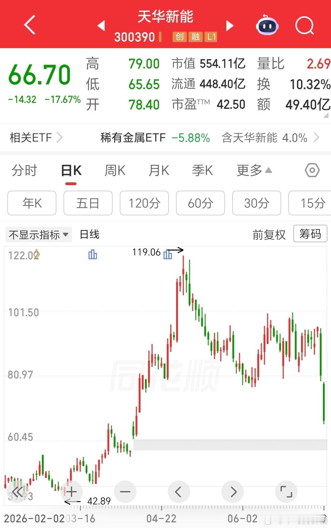 电新也太惨了，矿工们还好吗