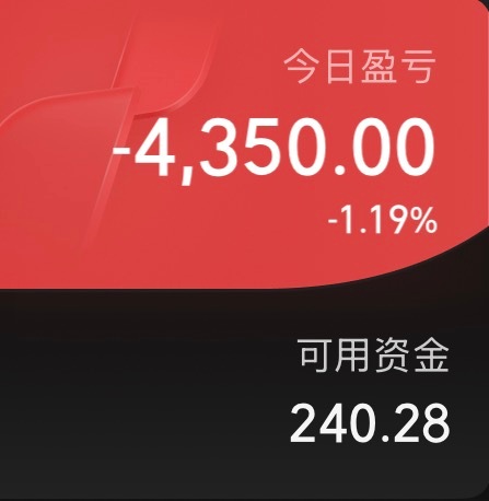 我A投资价值进一步显现。今天虽然大跌，我的帐号还算好，昨天跌的有点多，10个点。