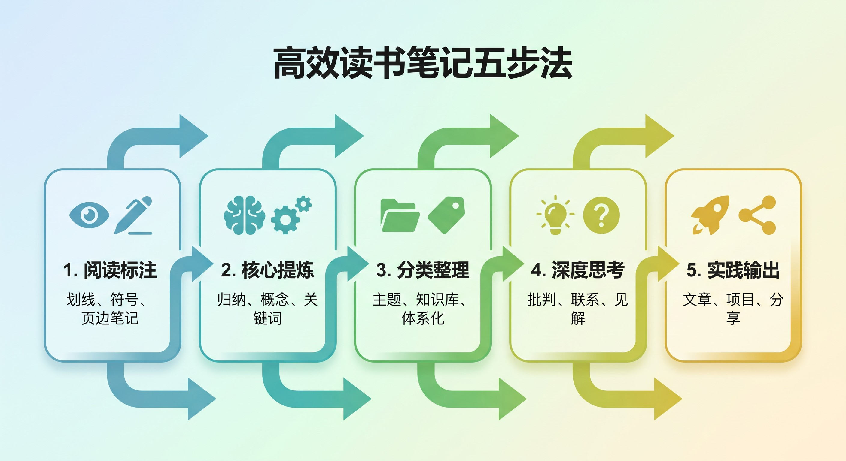 印度一未成年少女在寺庙遭性骚扰 据环球网10月14日报道，当地时间10月13日，