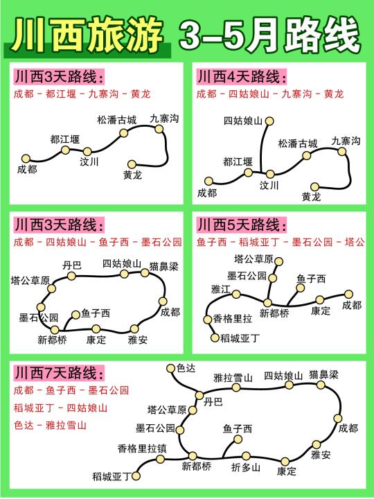 川西5大经典线路合集✨姐妹们闭眼冲