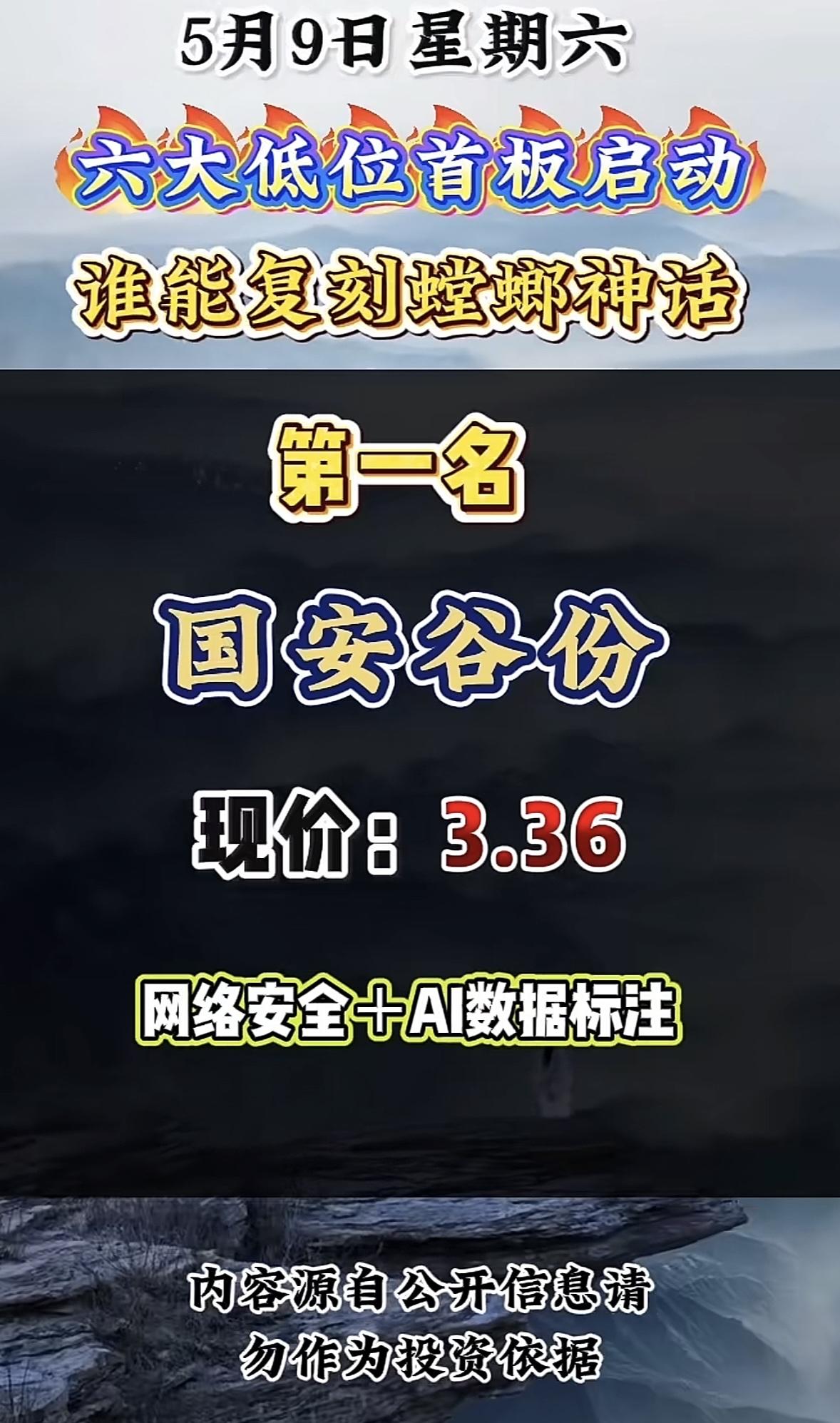 6元以下6大低价个股揭晓，康欣新材，价值3.60，谁能复刻螳螂神话。

6元以下