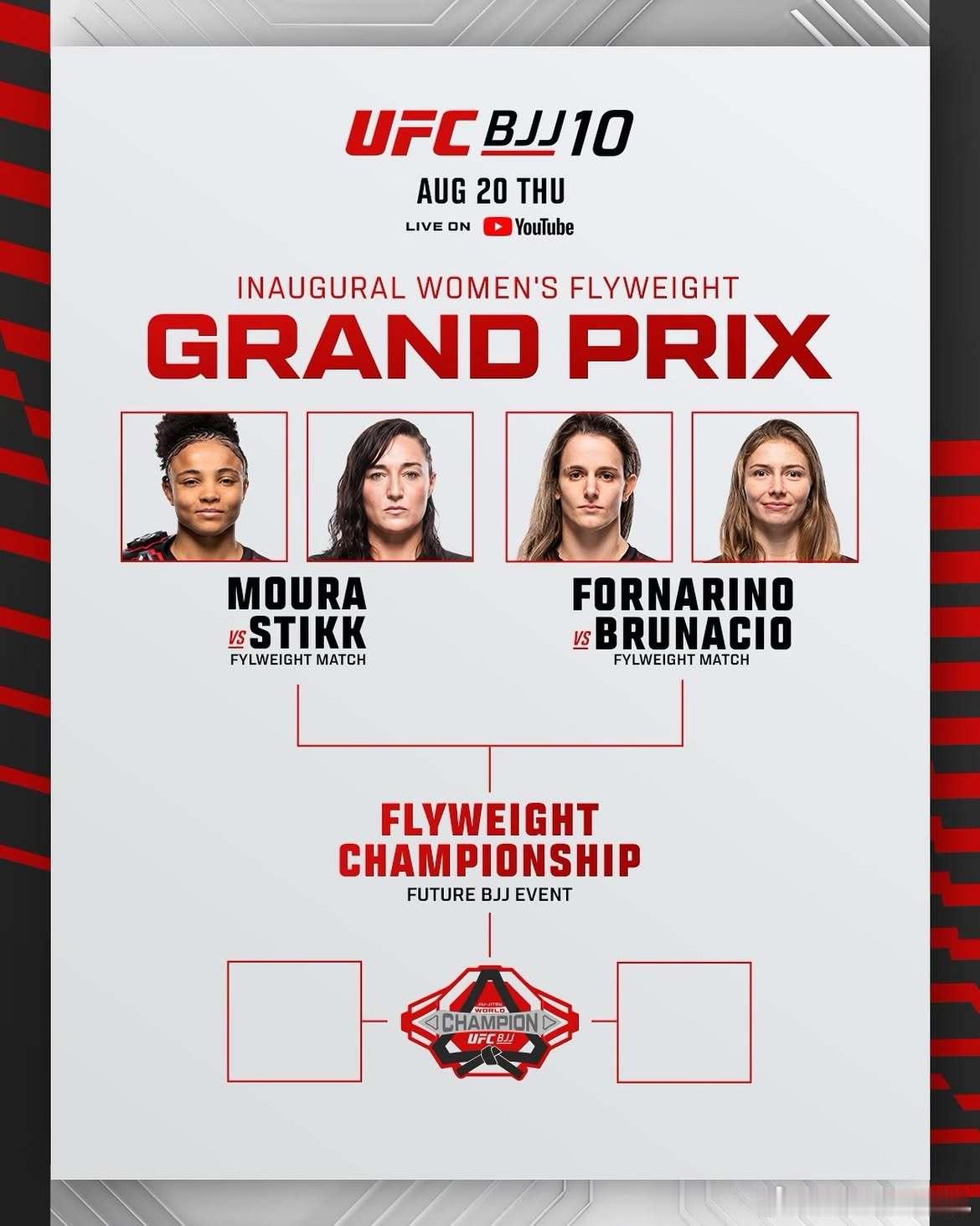 UFC 8月20日，UFCBJJ首届蝇量级大奖赛即将在UFCBJJ10拉开帷幕！