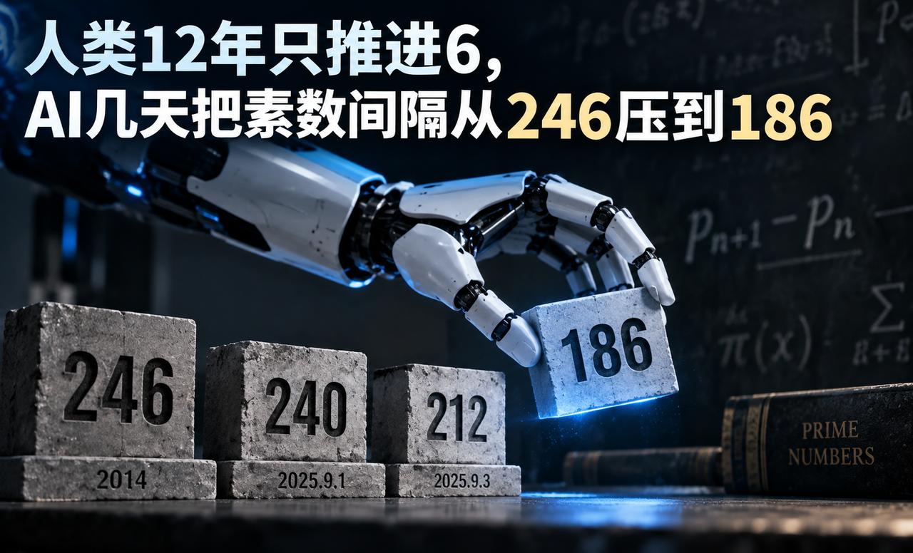 人类12年只推进6，AI几天把素数间隔从246压到186

素数间隔这个沉寂了1