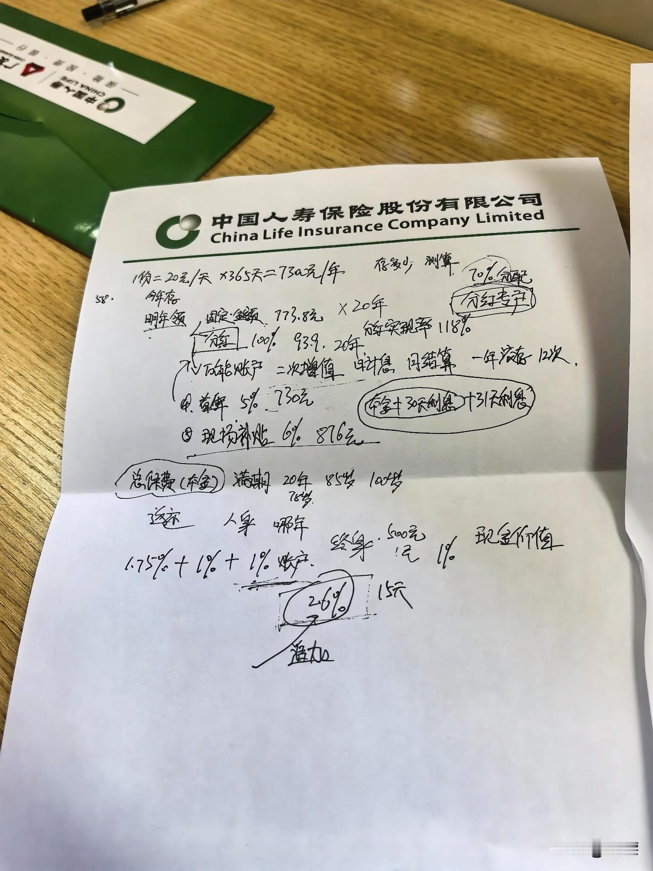 跟你们说个真实的事儿，一个人选错了路，有多可惜。

昨天去保险公司，在员工名单墙