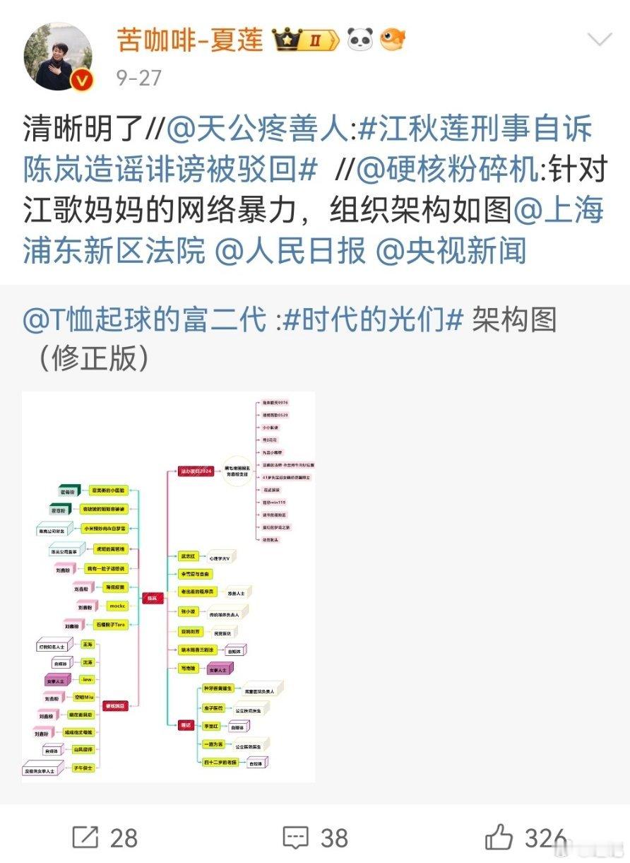 #记录# 【一份孕育着结束黑洞希望的名单】这两天，江秋莲女士的支持者制作了一张图