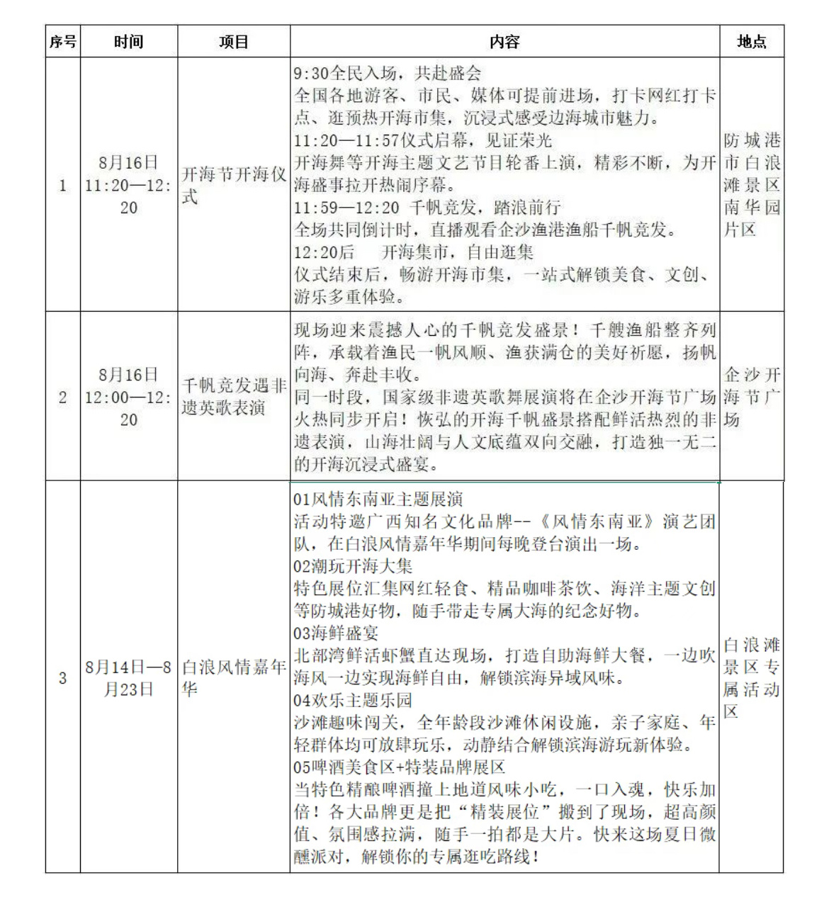 2026广西北部湾开海节 2026北部湾开海节开海仪式将于8月16日在防城港白浪